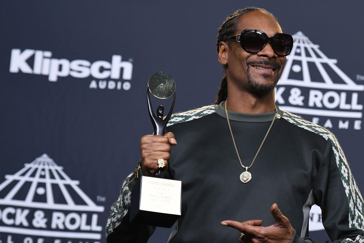 Snoop Dogg Greatest Hits - The Best Of Snoop Dogg Of All Time - 71.04 Mb