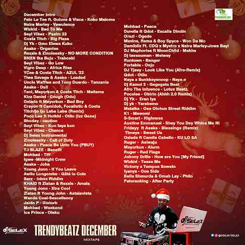 DJ Selex Hottest Old Naija Mix – TrendyBeatz December Mixtape 2022 DJ Selex Hottest Old Naija Mix – TrendyBeatz December Mixtape 2022