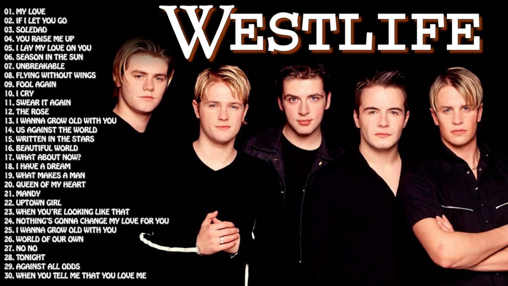 Best of WestLife of All Time Mixtape - 64.22 Mb