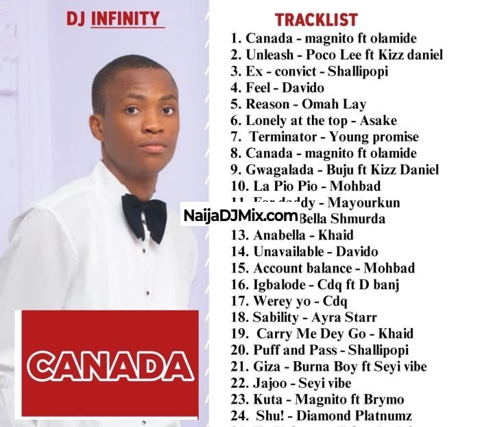 Christmas In November Top Naija Party Songs DJ Mix Mixtape Christmas In November Top Naija Party Songs DJ Mix Mixtape