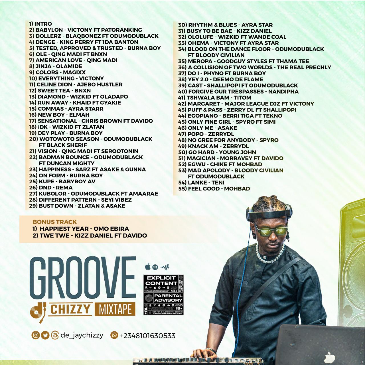 DJ Chizzy Groove Hit Jamz Mixtape DJ Chizzy Groove Hit Jamz Mixtape