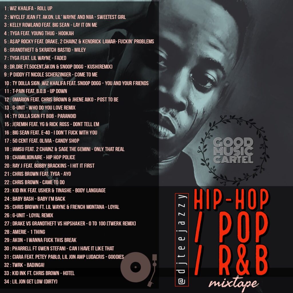 Dj Tee Jazzy - Hip-hop X Pop X R&B Mixtape